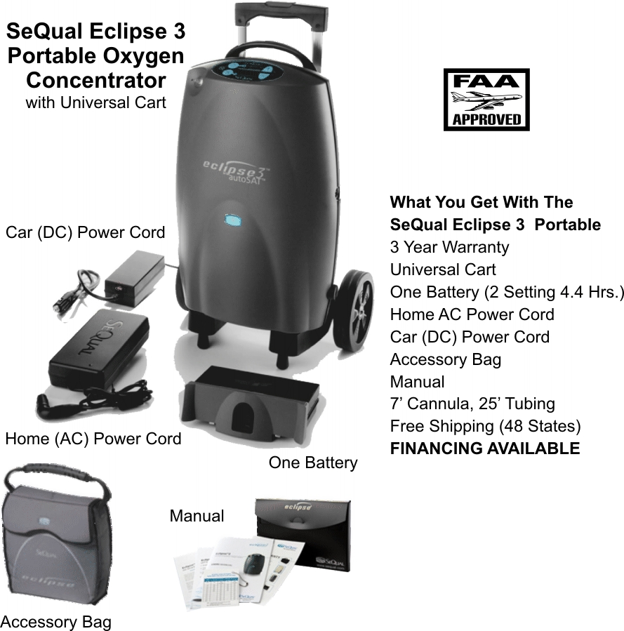 SeQual Eclipse 5 Portable Concentrator with Autosat 2 Battery Freedom Bundle